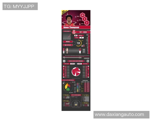 足球球星评分网站推荐以及如何查看最新球员表现分析